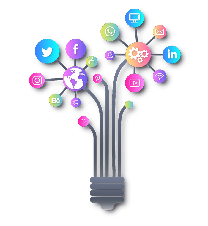 Social Media Marketing(SMM)